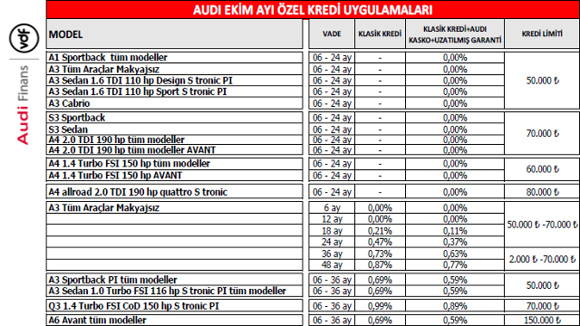 2016104143849462_audi_ekim_2016_gorsel.p